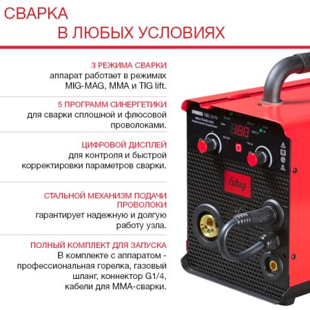 Полуавтомат сварочный FUBAG IRMIG 180 SYN с горелкой 250 А 3 м в комплекте в Иркутске фото
