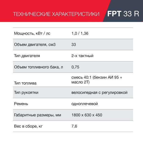 FUBAG Бензиновый триммер FPT 33R + Триммерная леска сечение витой квадрат L 130 м * 2.4 мм в ПОДАРОК в Иркутске фото