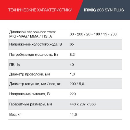 Полуавтомат сварочный FUBAG IRMIG 208 SYN PLUS (31447) + маска сварщика Хамелеон IR 9-13N S (38072) + сварочные краги на подкладке красные FWGN 10R (641180) в Иркутске фото