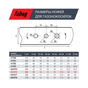 Нож для аккумуляторных газонокосилок FUBAG 42 см  в Иркутске фото