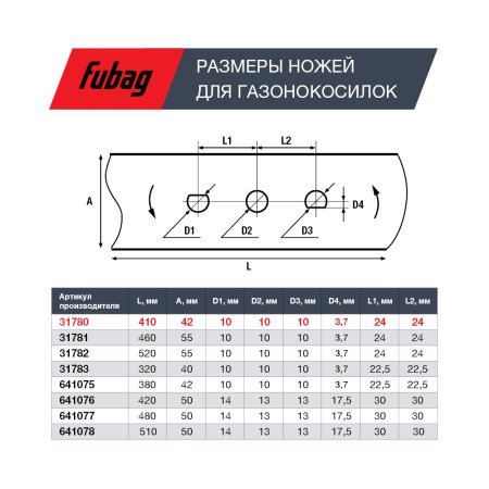 Нож для газонокосилок FUBAG 40,7 см (17")  в Иркутске фото