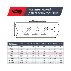 Нож для газонокосилок FUBAG 33 см в Иркутске фото