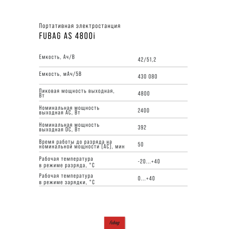 Портативная электростанция FUBAG AS 4800i (аккумулятор LiFePO4) в Иркутске фото