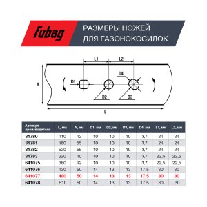 Нож для аккумуляторных газонокосилок FUBAG 48 см в Иркутске фото