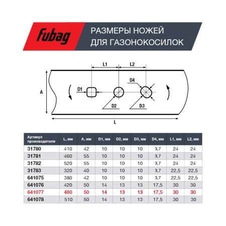 Нож для аккумуляторных газонокосилок FUBAG 48 см в Иркутске фото