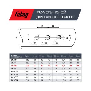 Нож для газонокосилок FUBAG 53 см (21")  в Иркутске фото