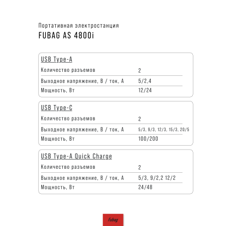 Портативная электростанция FUBAG AS 4800i (аккумулятор LiFePO4) в Иркутске фото
