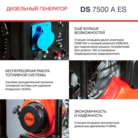 Дизельный генератор FUBAG DS 7500 A ES с электростартером и коннектором автоматики в Иркутске фото