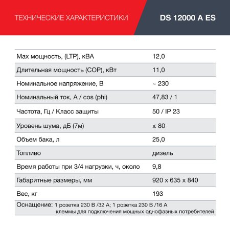 FUBAG Дизельный генератор с электростартером и коннектором автоматики DS 12000 A ES в Иркутске фото