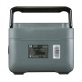 Портативная электростанция FUBAG AS 1200i (аккумулятор LiFePO4) в Иркутске фото