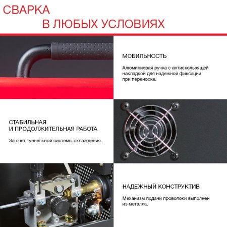 Полуавтомат сварочный FUBAG IRMIG 180 SYN с горелкой 250 А 3 м в комплекте в Иркутске фото