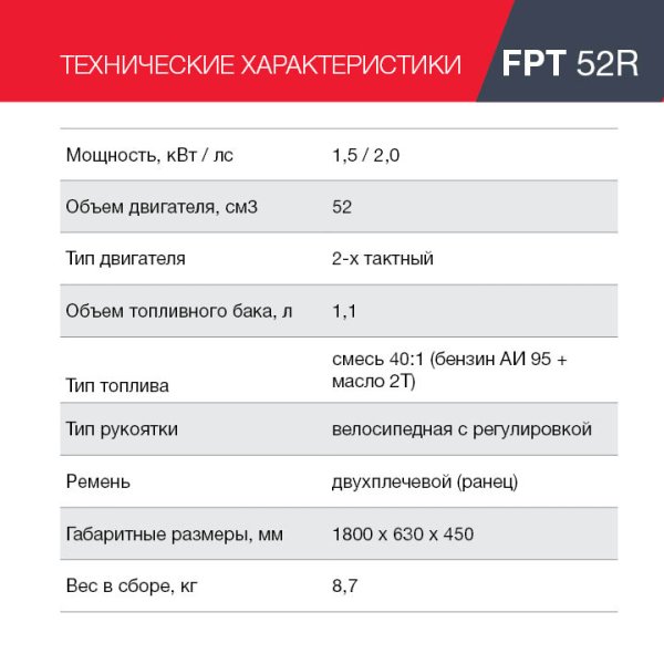 FUBAG Бензиновый триммер FPT 52R + Триммерная леска сечение витой квадрат L 130 м * 2.4 мм в ПОДАРОК в Иркутске фото