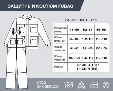 Защитный костюм Fubag размер 52-54 рост 4 в Иркутске фото