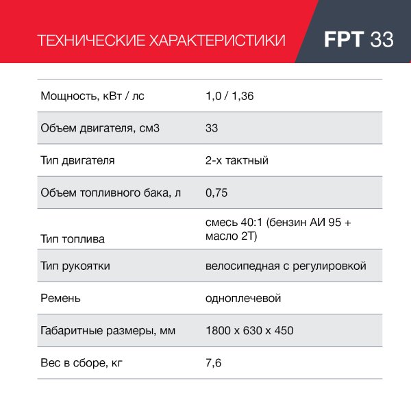 FUBAG Бензиновый триммер FPT 33 + Триммерная леска сечение витой квадрат L 130 м * 2.4 мм в ПОДАРОК в Иркутске фото