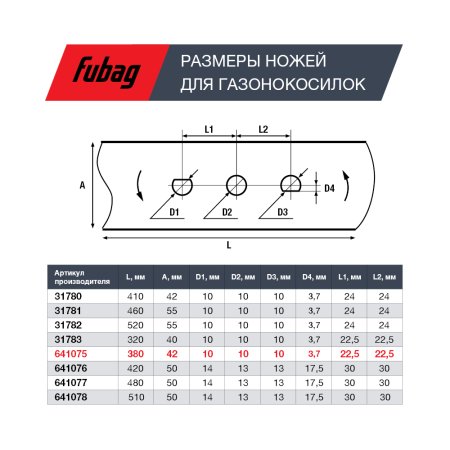 Нож для аккумуляторных газонокосилок FUBAG 38 см в Иркутске фото