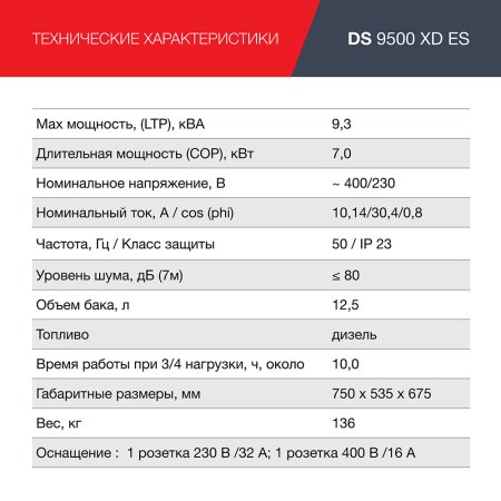 FUBAG Дизельный генератор (одно- и трехфазный) с электростартером DS 9500 XD ES в Иркутске фото